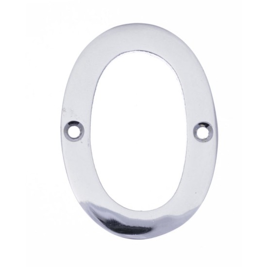 Victorian Pattern Face Fix Numerals