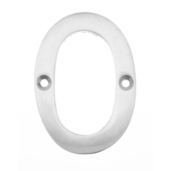 Victorian Pattern Face Fix Numerals