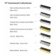 Defender 10" Intumescent Letterbox 30min Fire Rated FD30 Defender 10" Intumescent Letterbox 30min Fire Rated FD30
